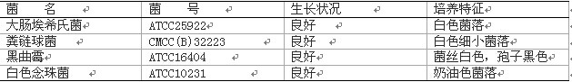 胰蛋白胨大豆瓊脂培養(yǎng)基(大豆消化酪素瓊脂培養(yǎng)基)