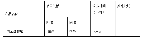 側(cè)金盞花醇生化鑒定