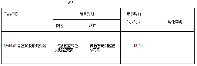 3%NaCl氨基酸脫羧酶對照生化管